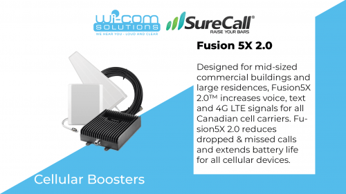 TV Advertising_Surecall-Fusion5X 2.0