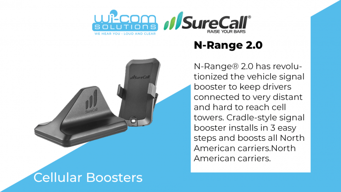 TV Advertising_Surecall-N-Range 2.0