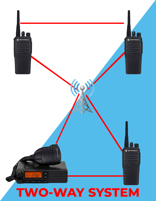 210128_Web-RADIO SYSTEM
