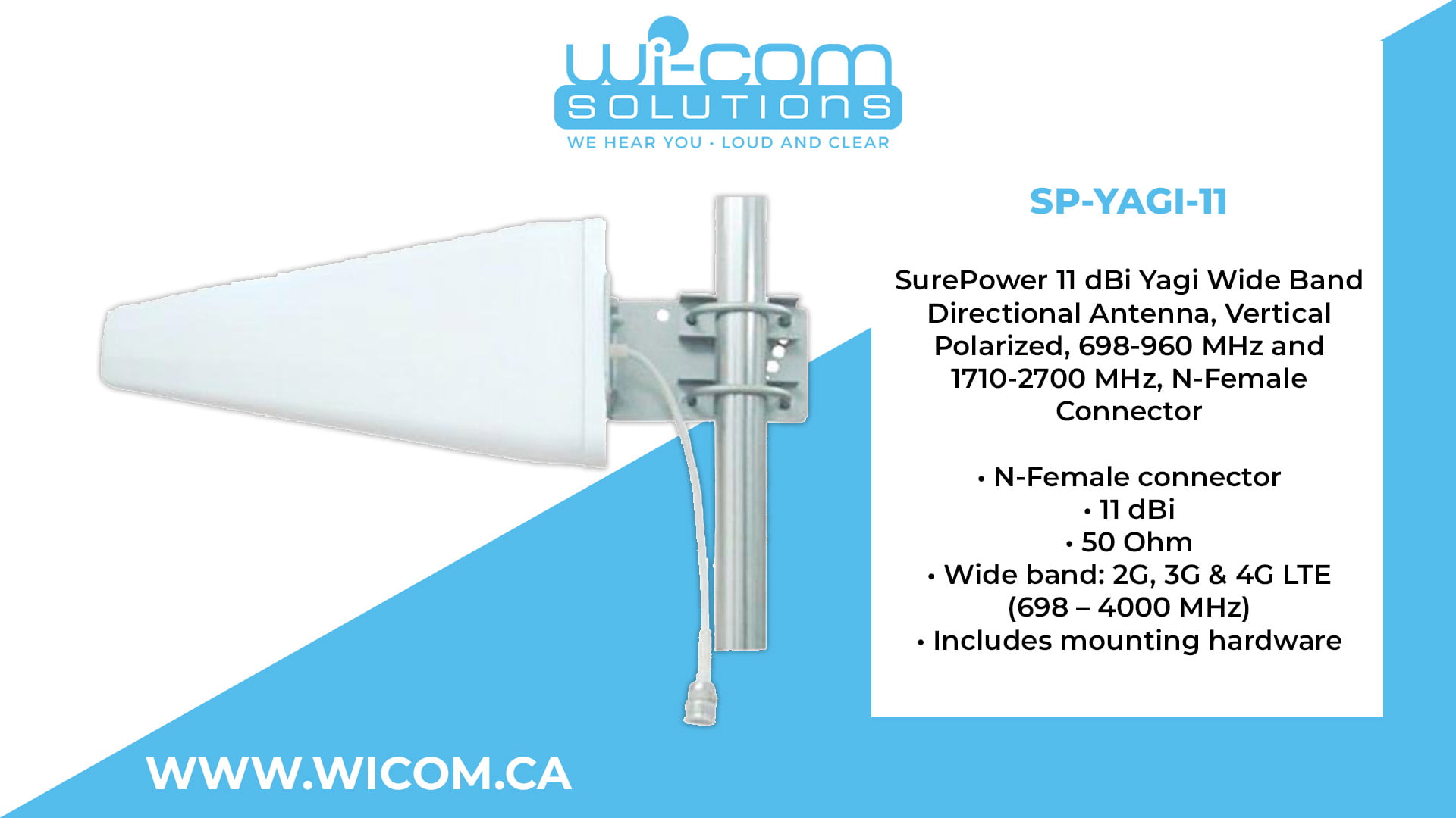 SP-YAGI-11